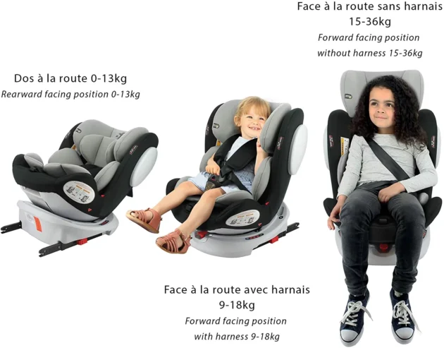 siège auto isofix pivotant 360 degrée burbay