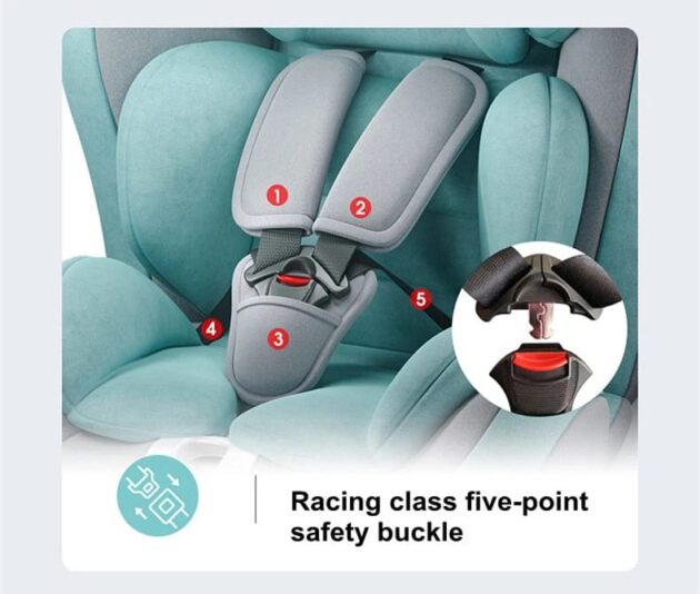 isofix 360 degré pratique et confortable